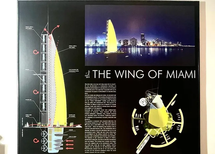 Apartmán Kozolec - Location Lublaň